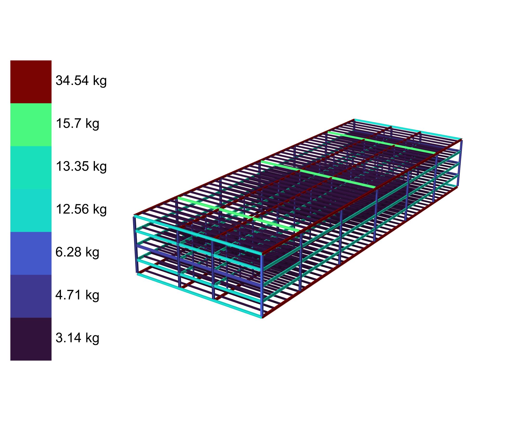 Visualising Data in 3D