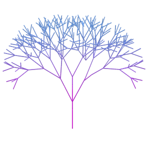 The Skill Tree Learning Model